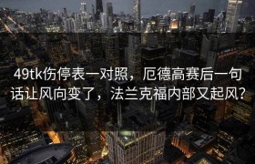 49tk伤停表一对照，厄德高赛后一句话让风向变了，法兰克福内部又起风？