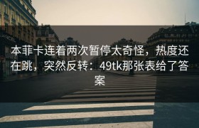 本菲卡连着两次暂停太奇怪，热度还在跳，突然反转：49tk那张表给了答案